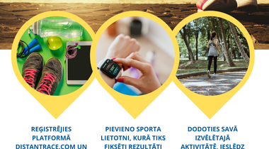 Sakrāj savas 2022 aktivitātes minūtes